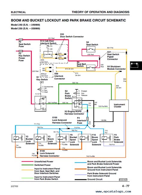 aftermarket parts for john deere 250 skid steer|john deere 250 wiring diagram.